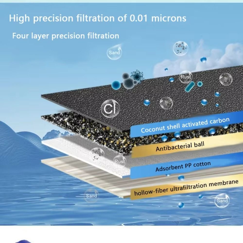 Water Purification Straw - หลอดกรองน้ำขนาดเล็กแบบพกพา สำหรับกรองน้ำดื่มโดยตรง หลอดกรองน้ำสำหรับการเอาชีวิตรอด