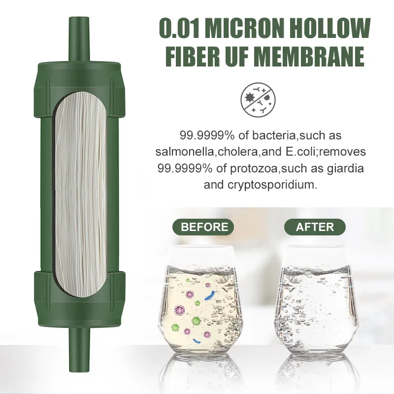 Water Purification Straw - Westtune กลางแจ้งมินิกรองน้ํา Straw Camping Purification เครื่องกรองน้ําเดินป่าแบบพกพาเพื่อการอยู่รอดหรืออุปกรณ์ฉุกเฉิน