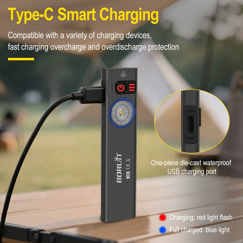 ไฟฉาย LED BORUiT U8 650LM EDC  - Fishing Kit Compact บทวิจารณ์และราคา