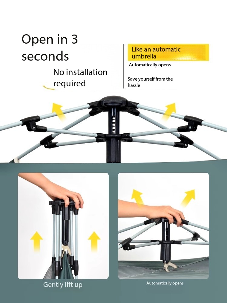 อุปกรณ์ตั้งแคมป์ ลดราคา 6-8 คน - Emergency Mylar Tent บทวิจารณ์และราคา
