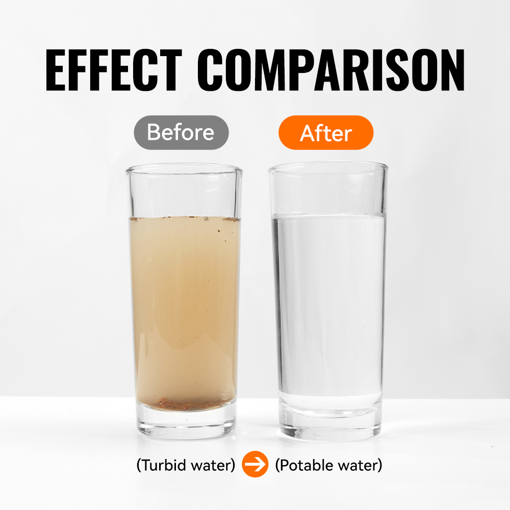 WRELS หลอดกรองน้ำสำหรับแบ็คแพ็ - Water Purification Straw บทวิจารณ์และราคา