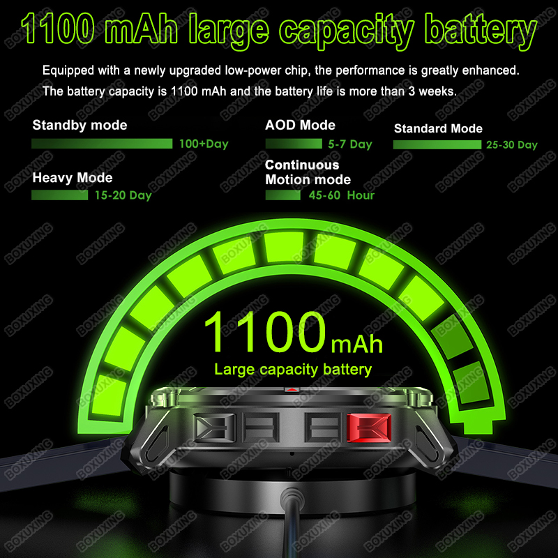 ใหม่ทีเร็กซ์ 3 อัลตร้า 1100 มิ - Compass Lensatic บทวิจารณ์และราคา
