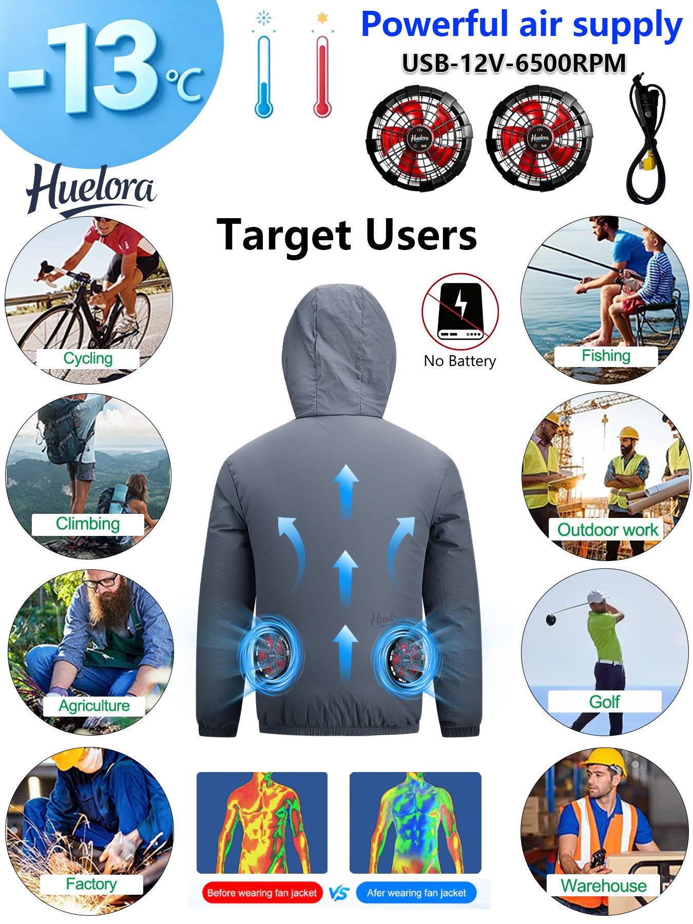 เสื้อแจ็คเก็ตมีฮู้ดสำหรับผู้ชา - Fishing Kit Compact บทวิจารณ์และราคา