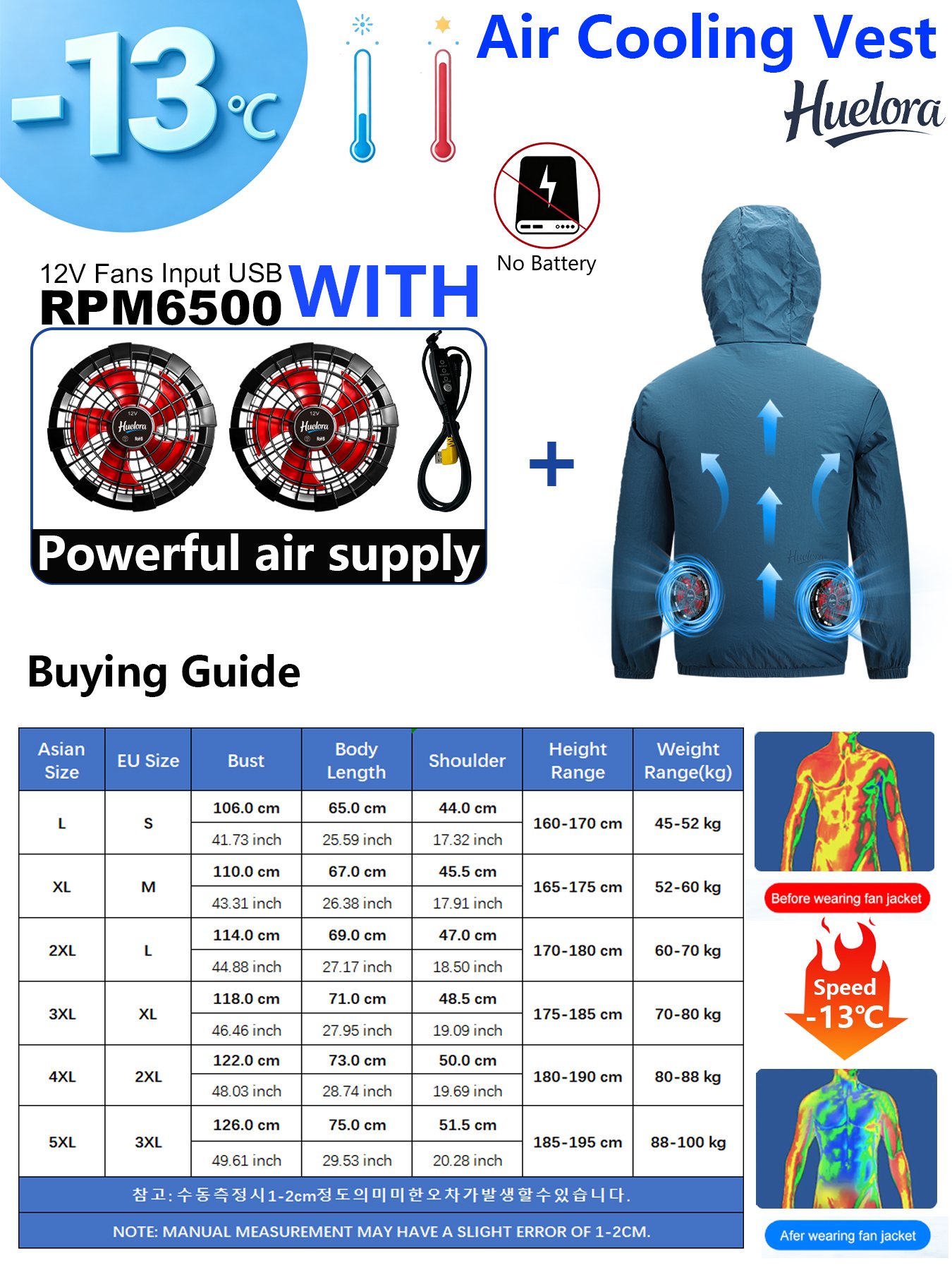 เสื้อแจ็คเก็ตมีฮู้ดสำหรับผู้ชา - Fishing Kit Compact บทวิจารณ์และราคา