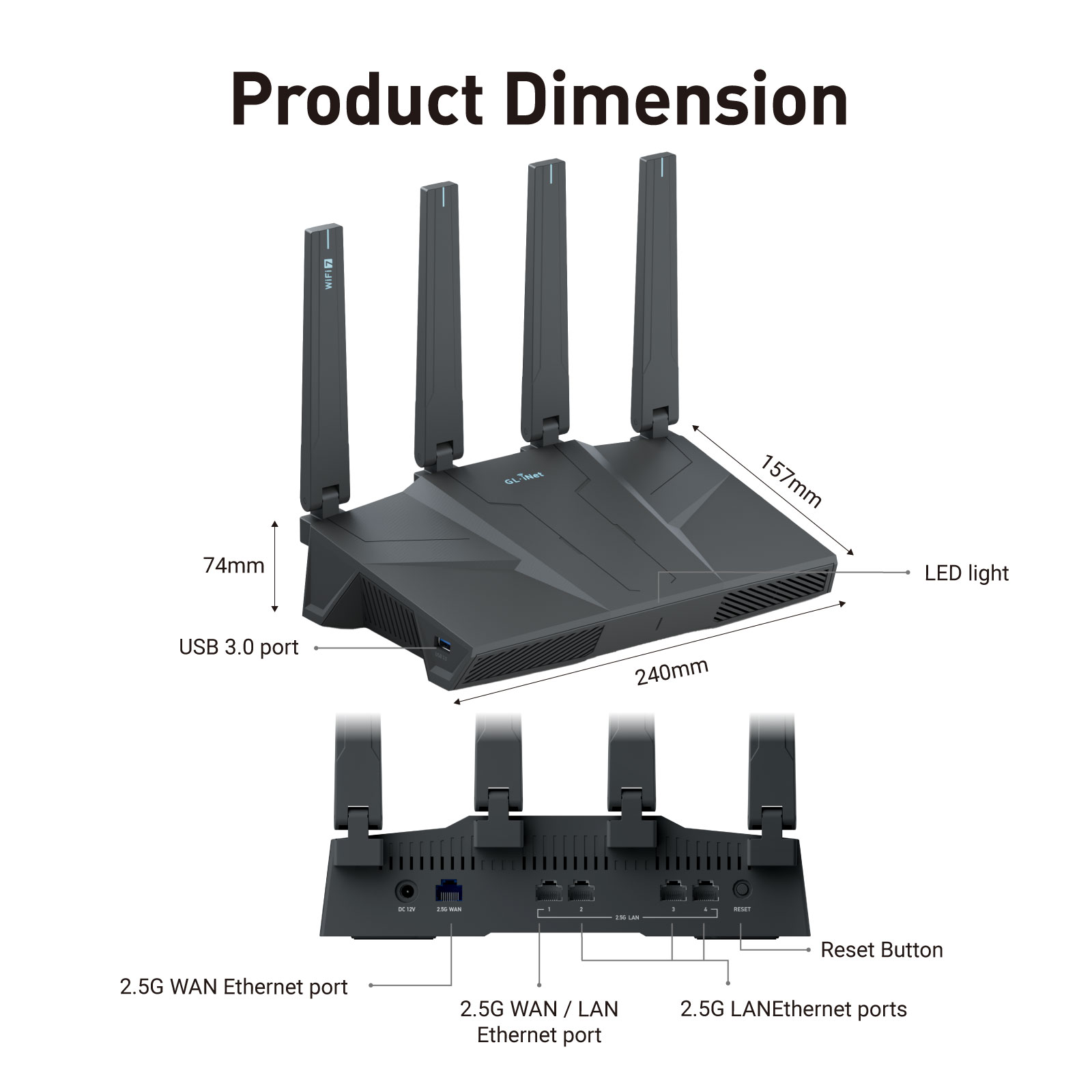 GL.iNet GL-BE6500 (Flint 3e) เ - Fire Starting Kit บทวิจารณ์และราคา